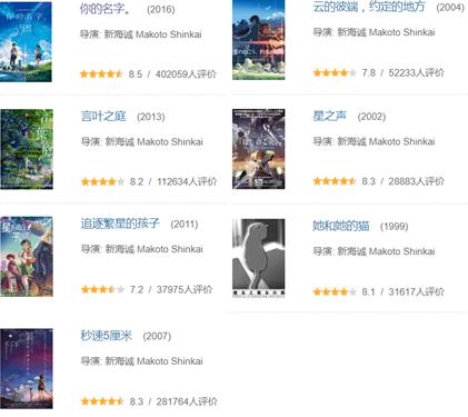 你知道樱花飘落的速度吗日语,你知道樱花飘落的速度吗