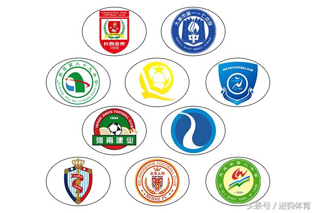 全国青超联赛,青超联赛大连