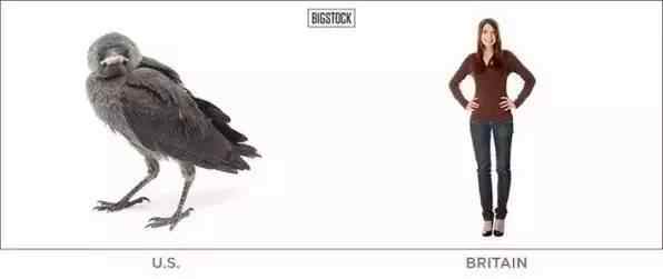 在英国美国有不同叫法的单词,英国和美国不一样的单词