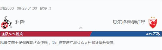 竞彩罗森博格,阿斯塔纳竞彩