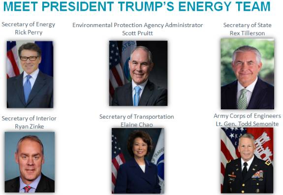 美国资本界看到中国加码投资,美国关注中国产业升级