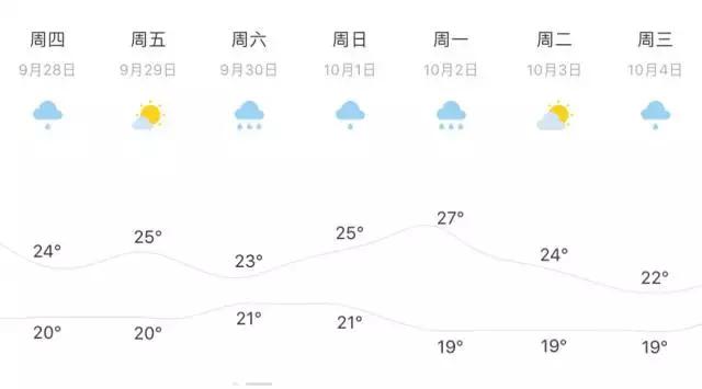 *裤内**什么时候洗？用什么洗？洗完怎么晾？99%的女人都做错了！