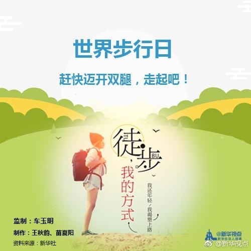 每天步数,每天健步走步数