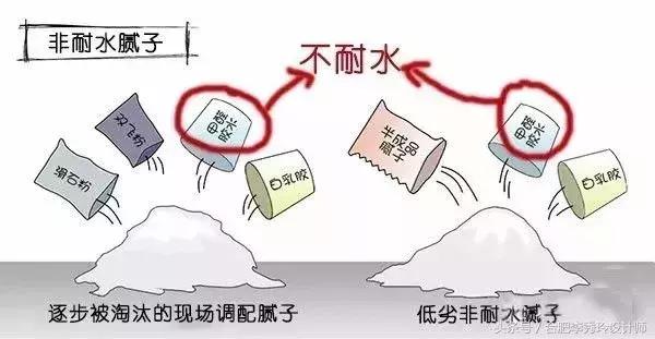 墙壁发霉有什么方法处理,反光材质发霉咋办