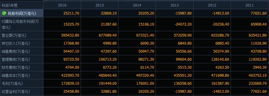 港股5G掘金系列之二：京信通信能带飞我的不止天线还有小基站