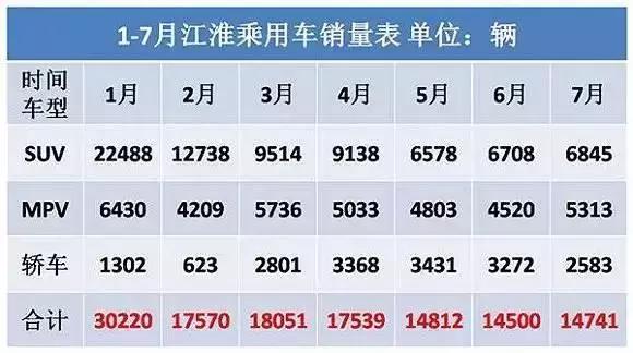 曾经风光无限如今落魄汽车品牌,曾经风光无限如今落魄的视频