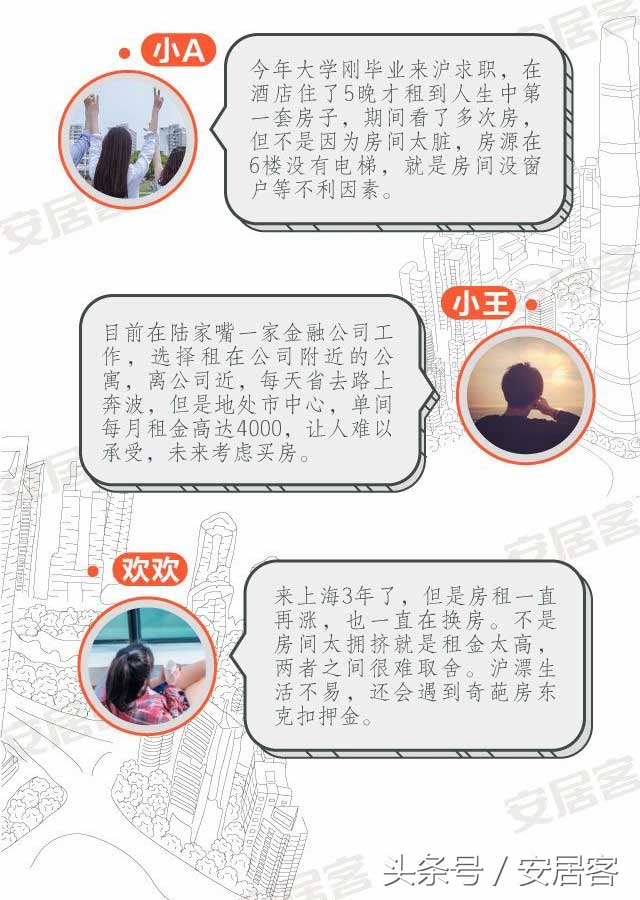 买不起房租房划算吗,在一线城市买不起房怎么结婚