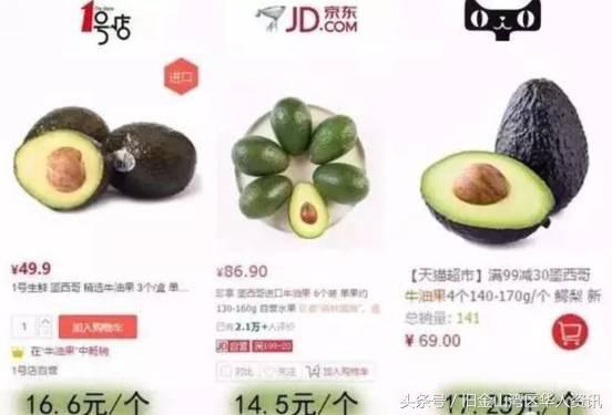 看看这些年中美互卖高价的东西都有哪些！