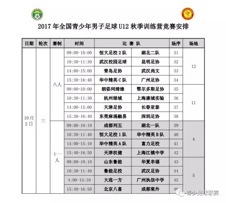 武汉u12足球比赛直播,湖北u10足球比赛
