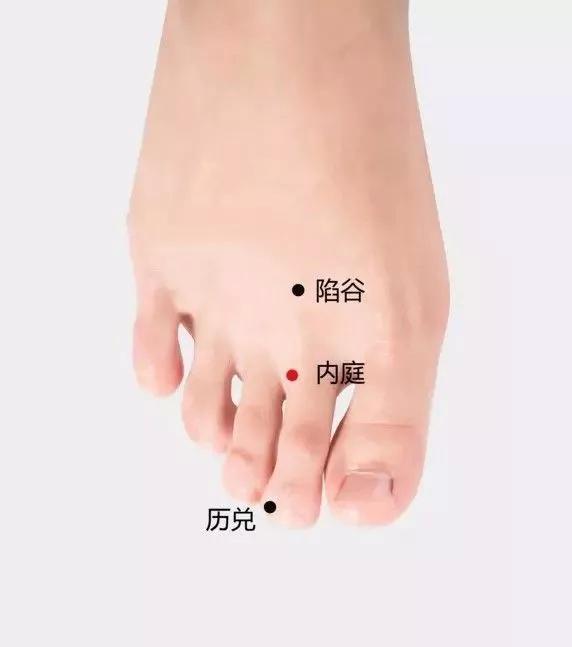 20个对身体有效黄金穴位,人体十大养生穴位