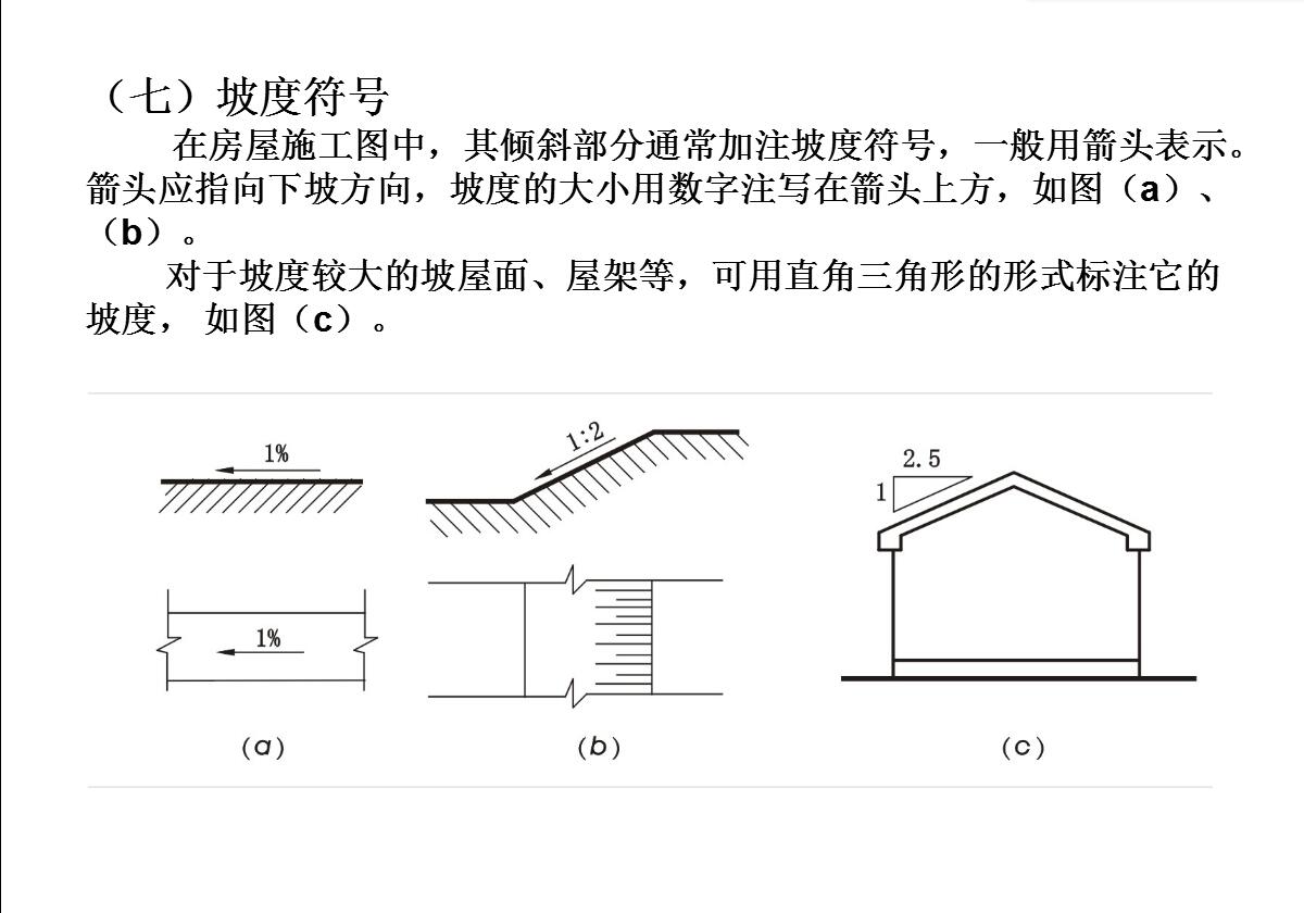 怎么能快速看懂河道施工图纸,怎样快速看懂土石方施工图纸