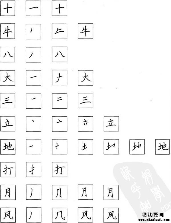 钢笔书法技巧口诀,钢笔字书写规律与口诀