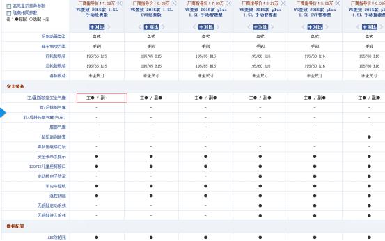 假如你朋友买了半挂,假如你的朋友买了揽胜