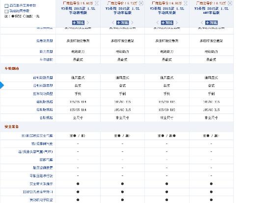 假如你朋友买了半挂,假如你的朋友买了揽胜