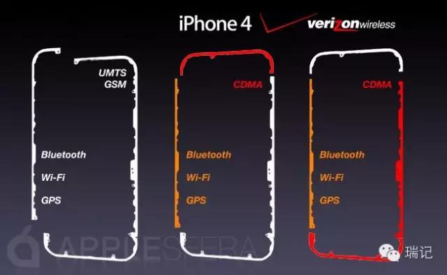 smartisan2,smartisant2
