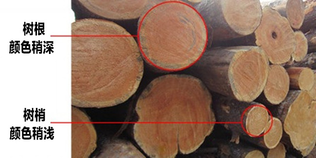 实木门板变形什么原因呢,实木门板颜色为什么有色差