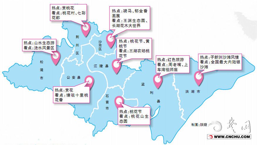 你想骑马射箭飙车吗？小编带你“拥抱”醉美大荆州