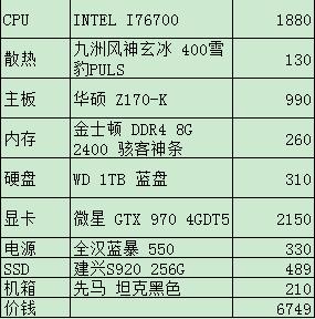 守望先锋推荐配置电脑,吃鸡配置高还是守望先锋配置高