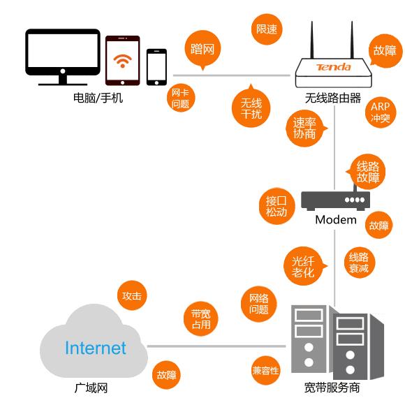 一招教你秒变时尚达人,50个变身小窍门视频播放