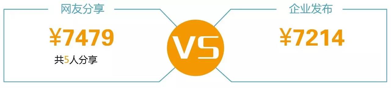 游戏公司被调侃,游戏公司员工真实吐槽