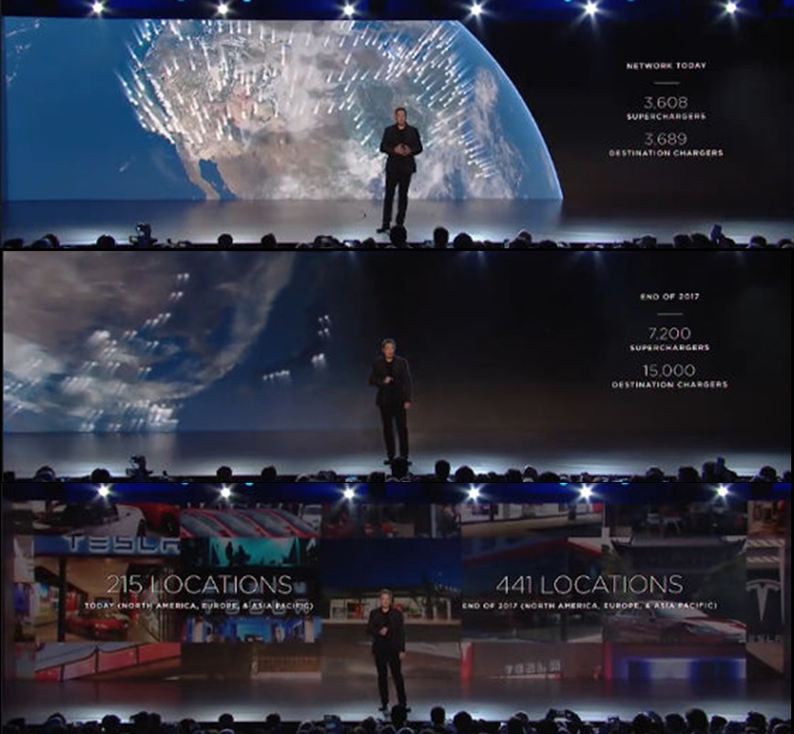 特斯拉model3录像回放,特斯拉model3深度讲解