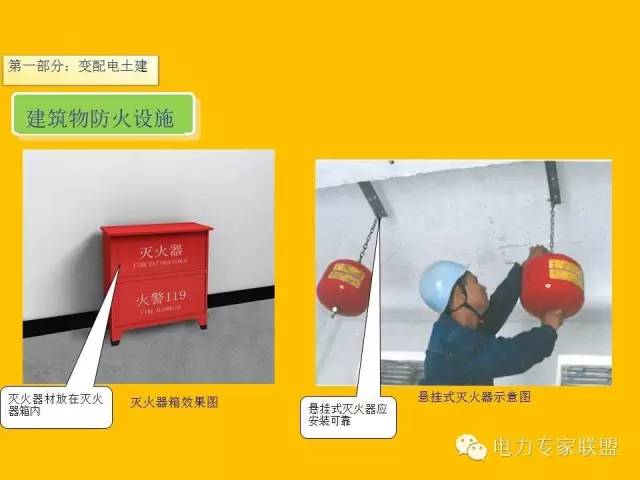 配网工程施工工艺2024版,配网工程施工视频教程