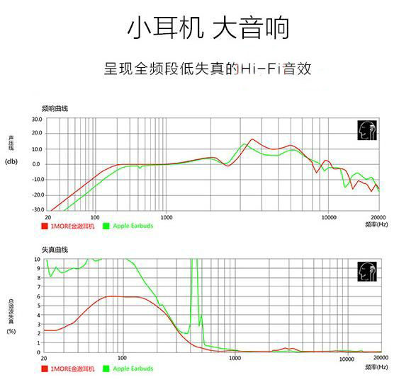 小米为发烧而生是哪款机型,小米为发烧而生线下活动真假