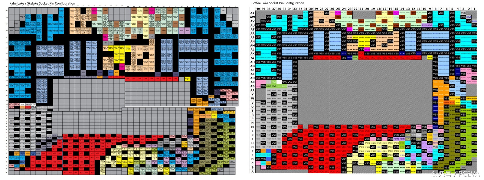 酷睿i74790,酷睿i73770怎么样
