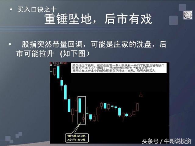 炒股的技巧和口诀图解,炒股小技巧口诀最新版本