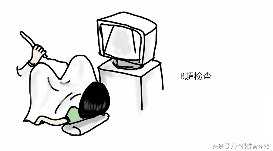 卫生部人工流产术操作教学,微管可视无痛人工流产术全过程