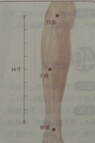 关于人体穴位图详解的书籍,人体12个最重要的穴位图片