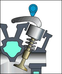 本田大法是个什么梗,本田什么车型是地球梦