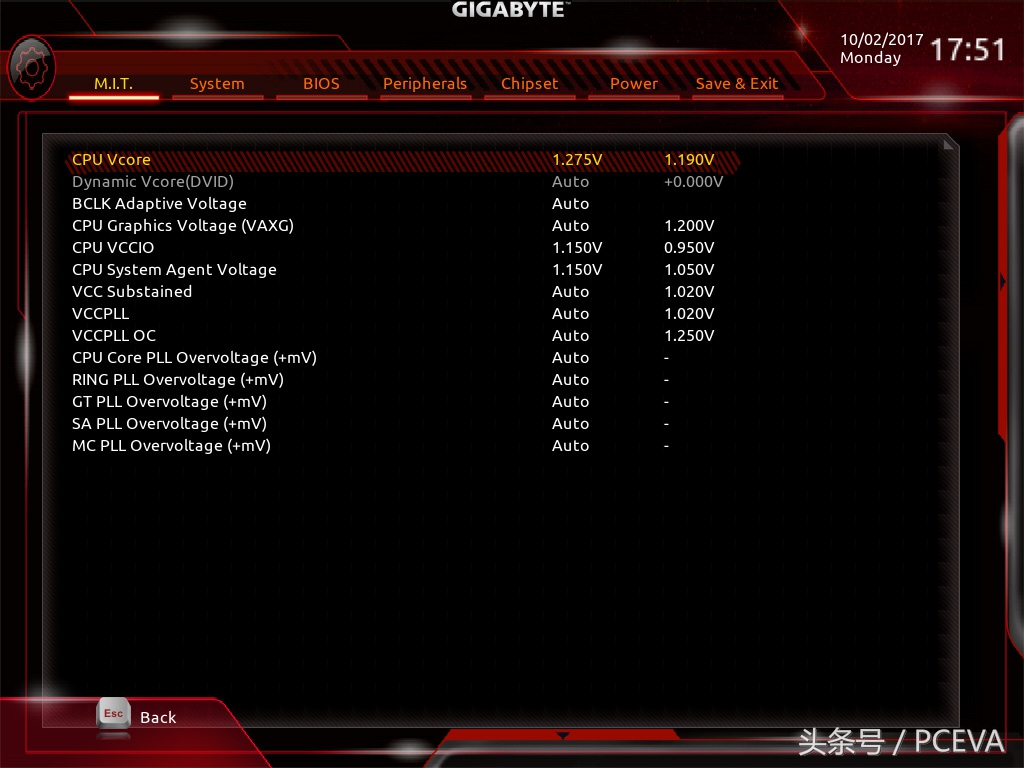 酷睿i74790,酷睿i73770怎么样