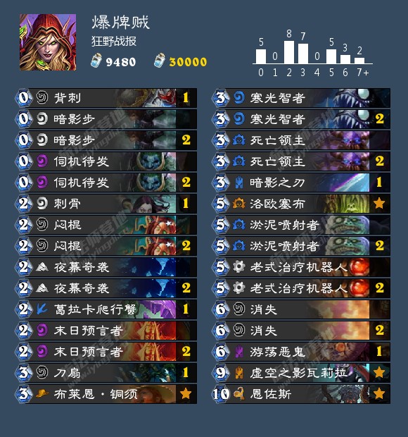 炉石传说狂野卡组推荐2024,炉石传说新版本卡组狂野推荐