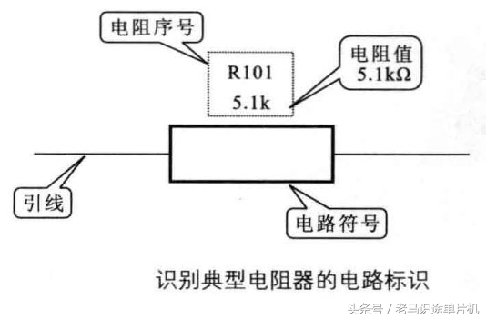 常用电子元器件电阻的形成和概念,常见电子元器件的电路符号和名称