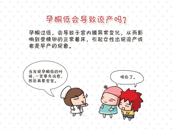 孕酮正常值孕早期,孕酮正常值