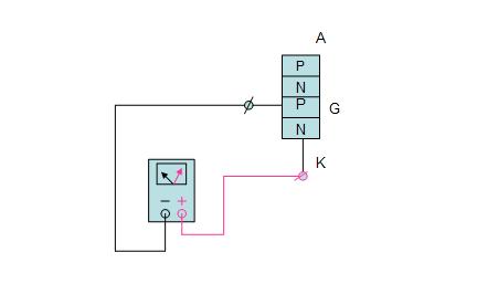 电工仪表的使用方法有哪些图解,常用电工仪表基础知识
