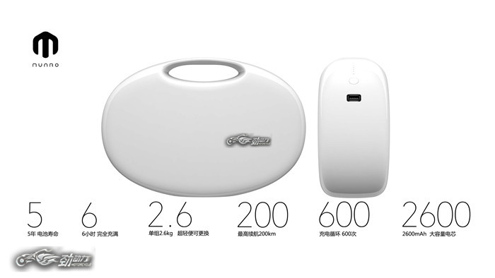 门罗munro2.0门店,门罗munro2.0电动自行车怎么样