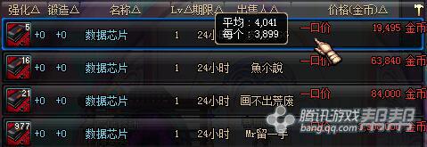 dnf11月囤货最新商机,dnf最新版本各图收益