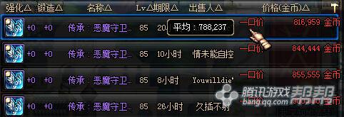 dnf11月囤货最新商机,dnf最新版本各图收益