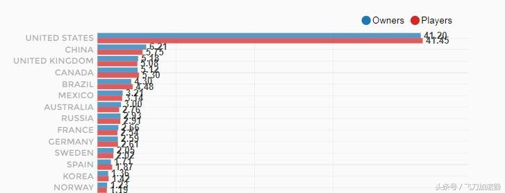 缁濆湴姹傜敓鎺ㄩ攢鎸傚彲浠ヤ妇鎶ュ悧,缁濆湴姹傜敓瀹樻柟鍏憡鍗栧寘