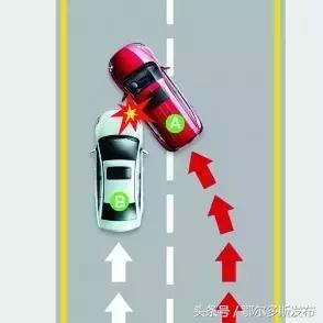 28种常见交通事故可收藏,处理交通事故的三个步骤