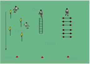 计划一堂足球训练课考虑哪些因素,一堂足球训练课的结构