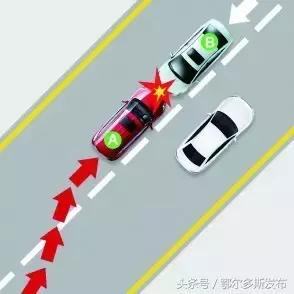 28种常见交通事故可收藏,处理交通事故的三个步骤