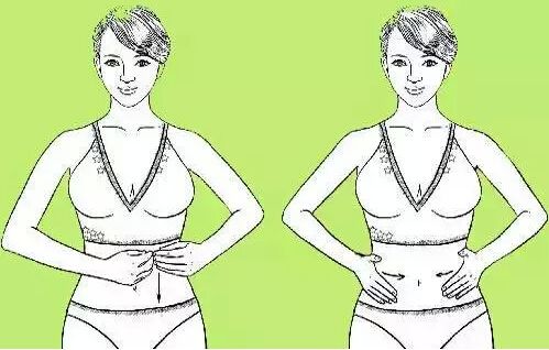 胀气打嗝放屁、肚里有水声，都属于慢性病，中医的推腹法简单有效