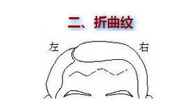 从额头上的纹路看你的一生,额头上的纹路看面相
