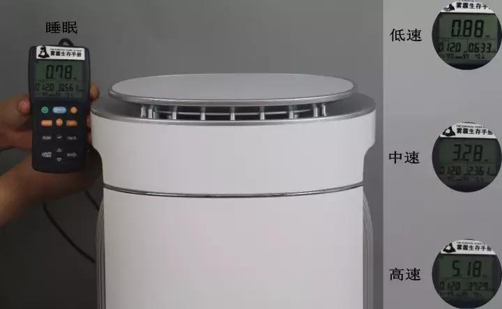网易严选空气净化器面板说明,网易严选空气净化器红灯闪烁