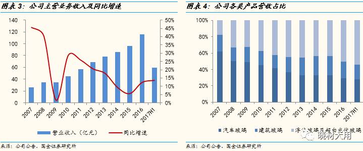 鍥介噾寤烘潗鏈夐檺鍏徃,鍥介噾寤烘潗