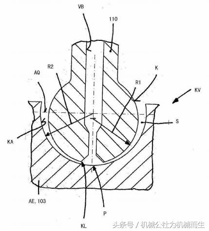 林德世界第一,林德液压泵系列