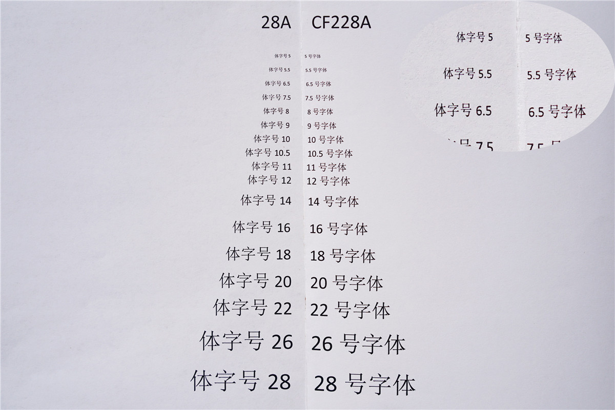 打印速度快耗材便宜,哪种打印耗材成本最低